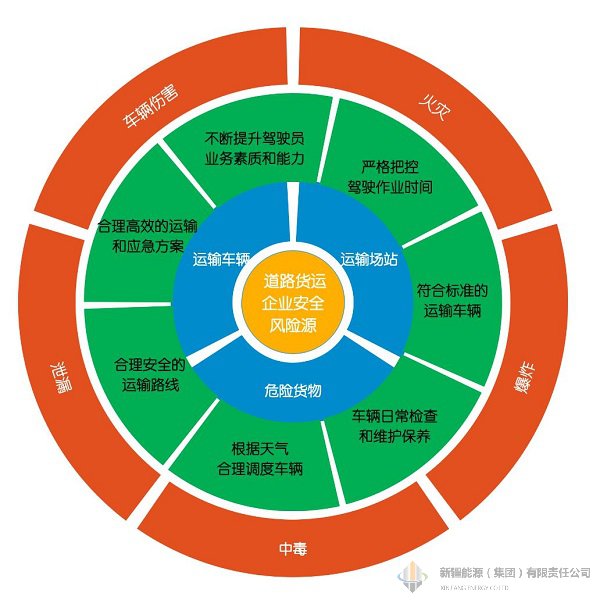 凯发官网·k8(中国)首页登录入口