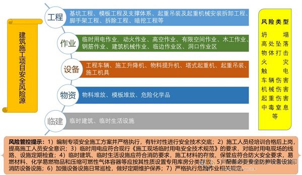 凯发官网·k8(中国)首页登录入口